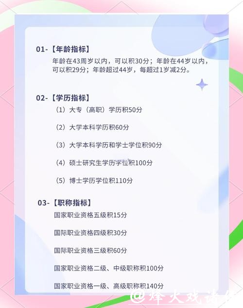 上海：在16个区推广“健康积分制”，逐步实现每个人全周期健康自主管理