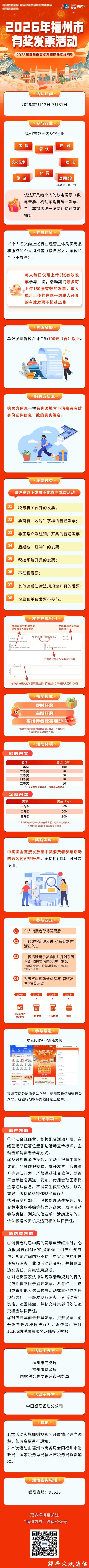 今晨有雾，明天直冲18℃；最高奖800元，上海春节有奖发票活动今启动