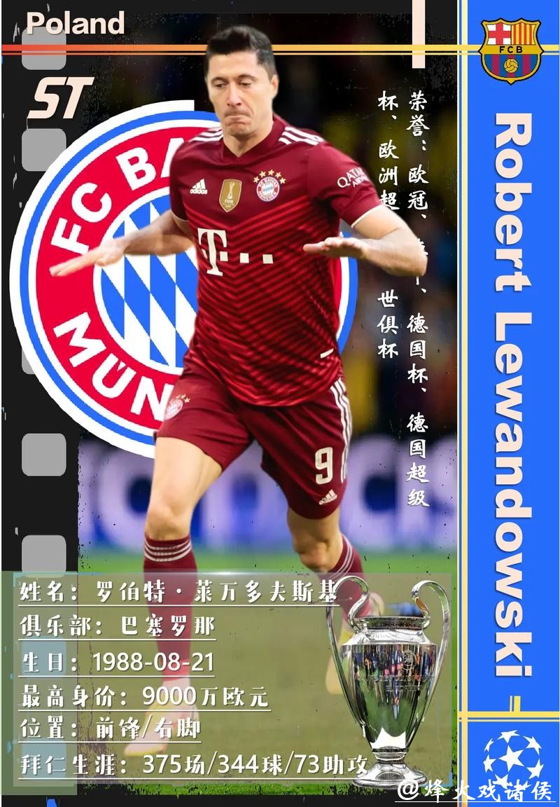 拜仁欧冠大名单更新:莱万库鸟领衔 聚勒回归 拜仁欧冠大名单更新:莱万库鸟领衔 聚勒回归