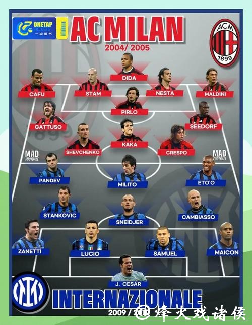 米兰进攻火力全开！17人已建功，只待这两人“破荒”