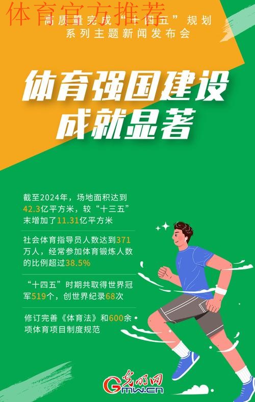 推动体育产业高质量发展 助力体育强国建设 推动体育产业高质量发展 助力体育强国建设