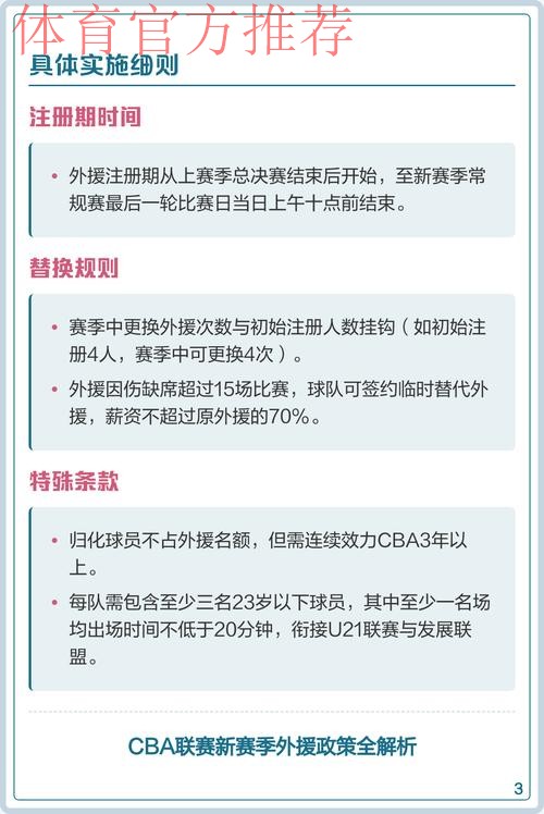 CBA联赛新赛季外援注册政策调整